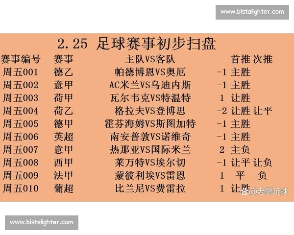 韩国与俄罗斯激战正酣 双方实力对比及比赛前瞻分析